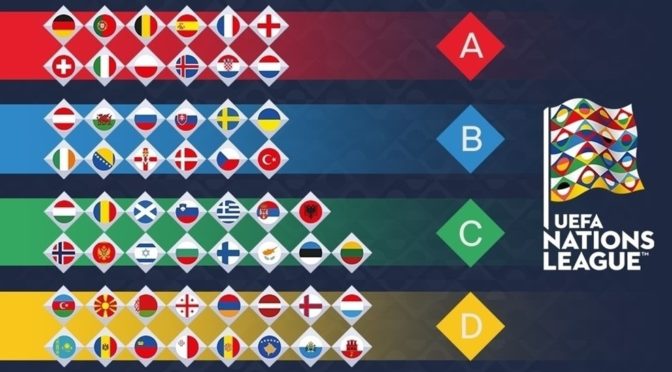 Лига наций УЕФА группы